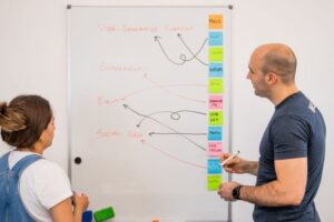 Lead Generation Strategies for UK Businesses