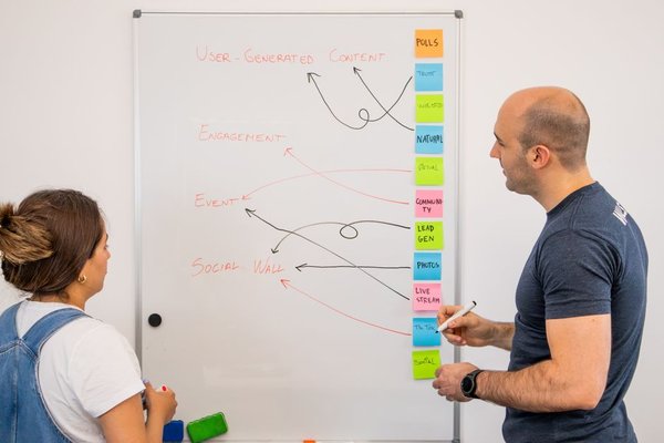 lead generation strategies